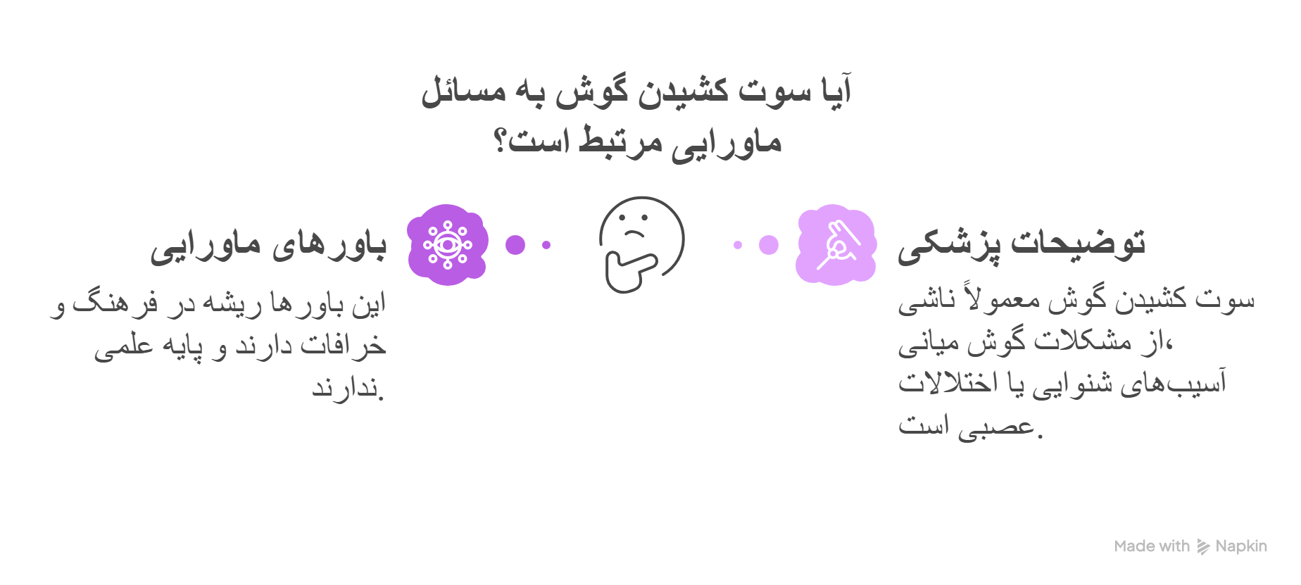 سوت کشیدن گوش