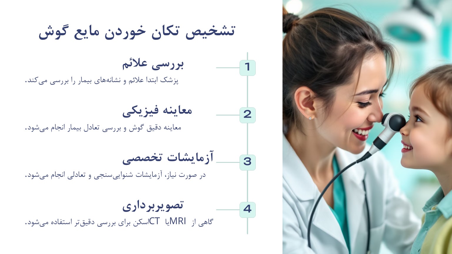 تکان خوردن مایع گوش