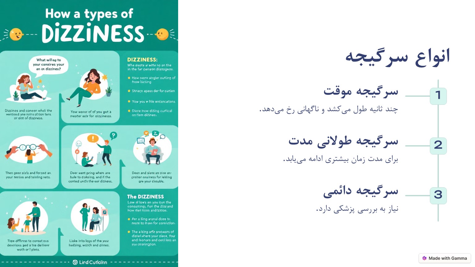 عفونت گوش و سرگیجه