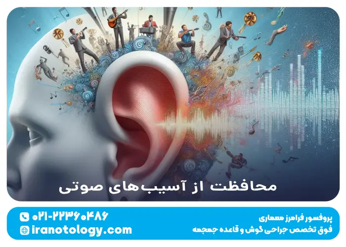 محافظت از آسیب_های صوتی