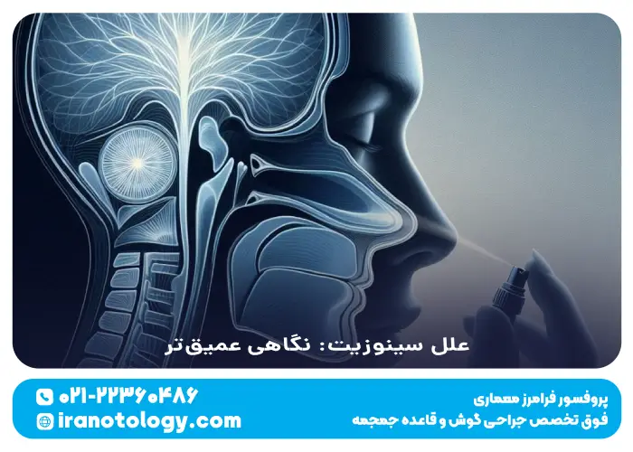 علل سینوزیت_ نگاهی عمیق_تر
