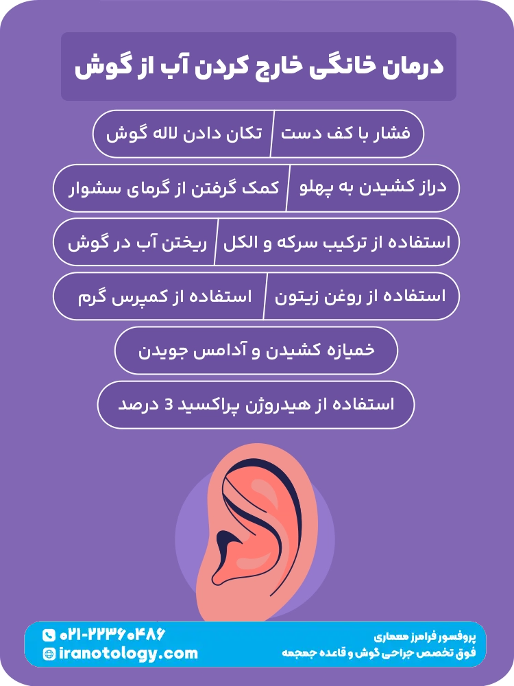 خارج کردن آب از گوش