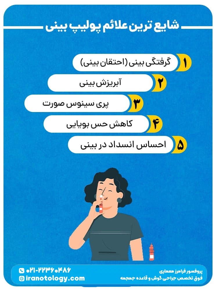 پولیپ بینی