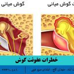 خطرات عفونت گوش